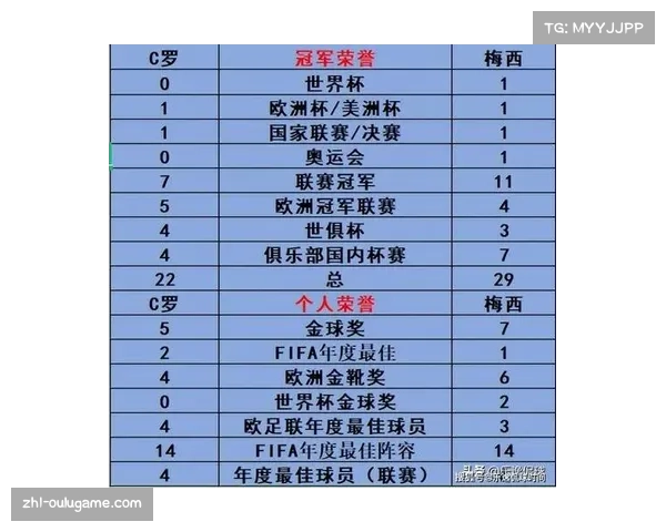 2023欧冠进球榜最新排名分析球员表现与数据深度解析 2023欧冠进球榜最新排名分析球员表现与数据深度解析